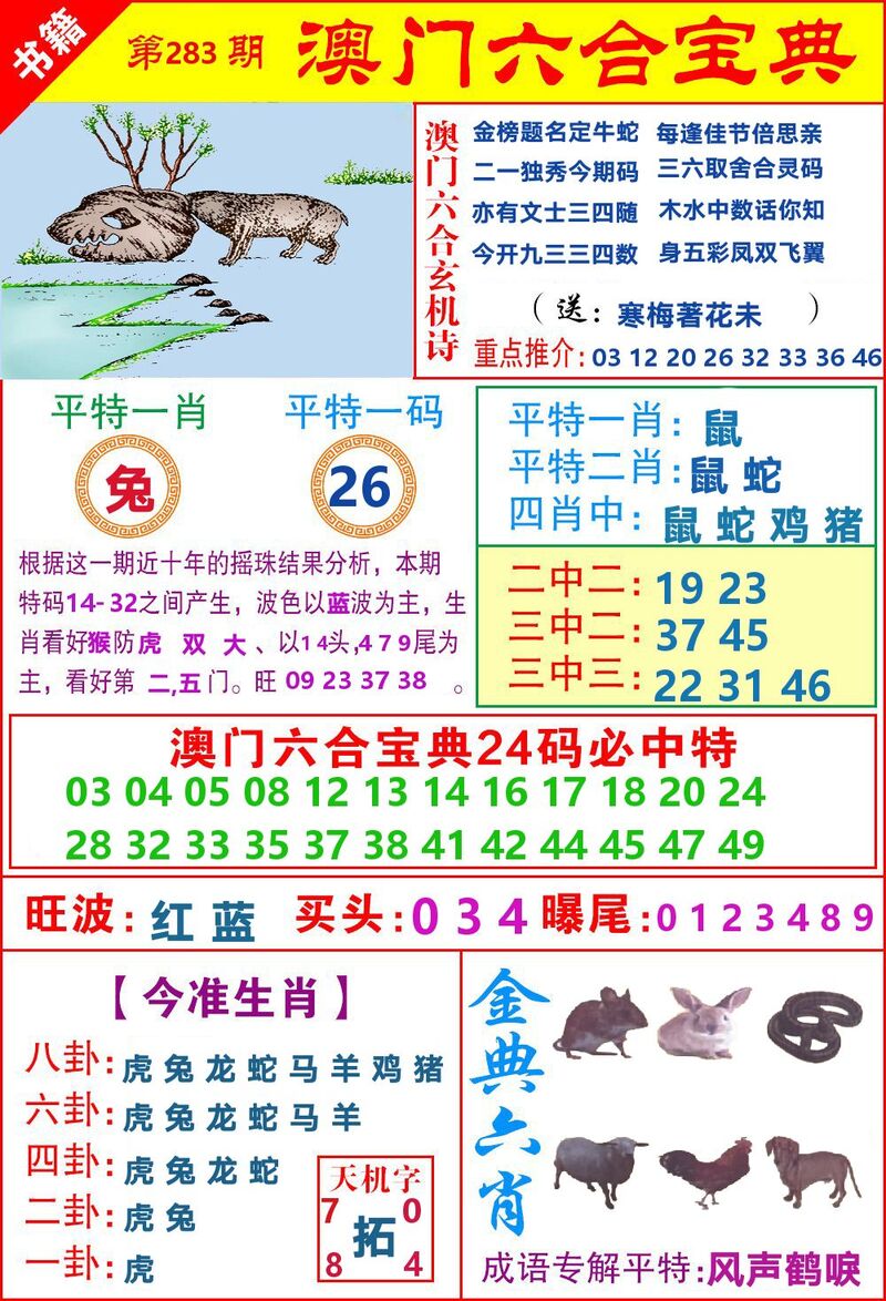 更新中